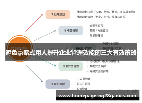 避免豪赌式用人提升企业管理效能的三大有效策略 避免豪赌式用人提升企业管理效能的三大有效策略
