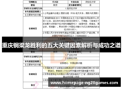 重庆铜梁龙胜利的五大关键因素解析与成功之道