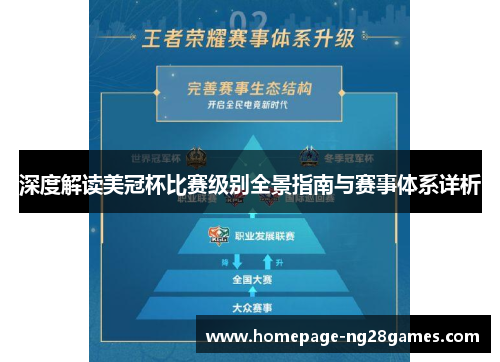 深度解读美冠杯比赛级别全景指南与赛事体系详析 深度解读美冠杯比赛级别全景指南与赛事体系详析
