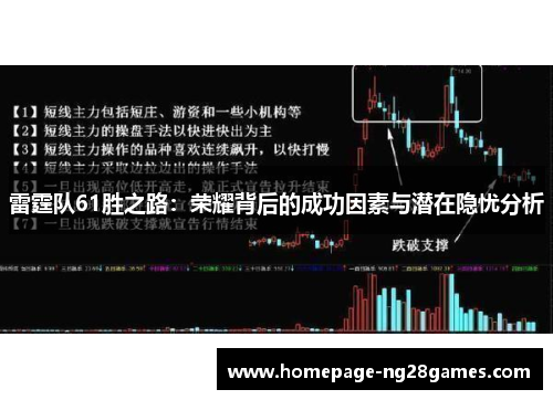 雷霆队61胜之路:荣耀背后的成功因素与潜在隐忧分析 雷霆队61胜之路:荣耀背后的成功因素与潜在隐忧分析