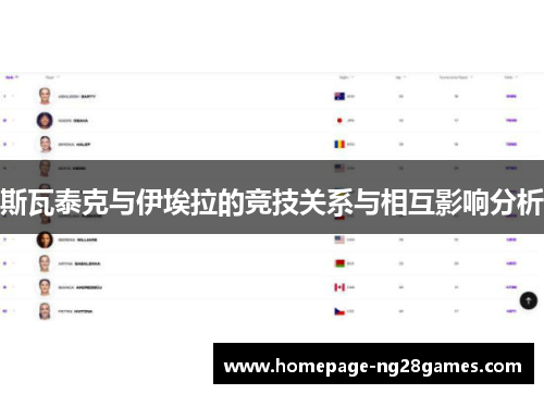 斯瓦泰克与伊埃拉的竞技关系与相互影响分析