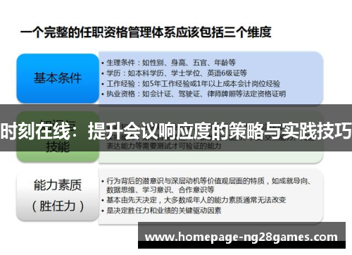 时刻在线：提升会议响应度的策略与实践技巧