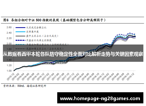从数据看西甲本轮各队防守稳定性全面对比解析走势与关键因素观察