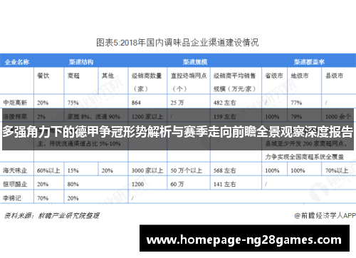 多强角力下的德甲争冠形势解析与赛季走向前瞻全景观察深度报告