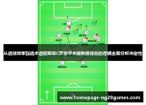 从进球效率到战术适配解读C罗意甲关键数据背后的逻辑全面分析决定性 从进球效率到战术适配解读C罗意甲关键数据背后的逻辑全面分析决定性
