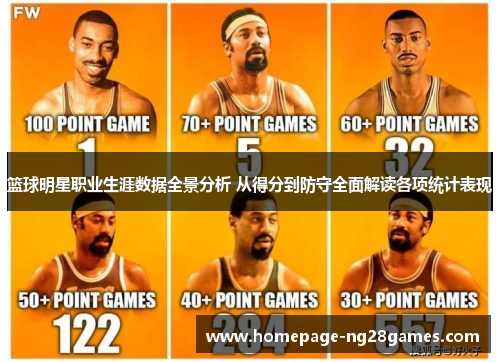 篮球明星职业生涯数据全景分析 从得分到防守全面解读各项统计表现