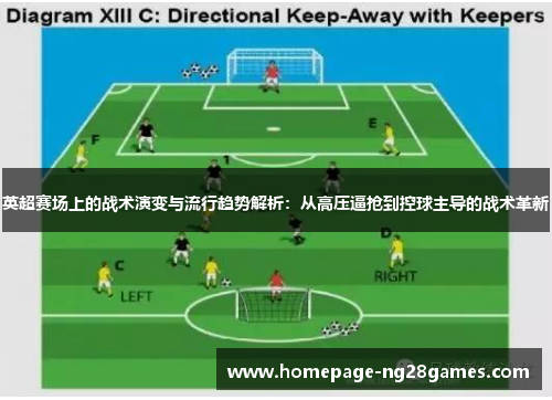 英超赛场上的战术演变与流行趋势解析：从高压逼抢到控球主导的战术革新