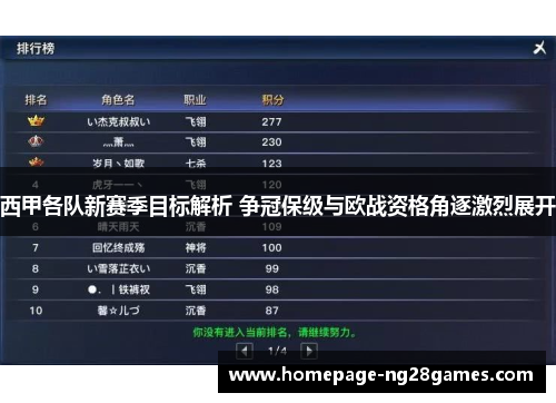 西甲各队新赛季目标解析 争冠保级与欧战资格角逐激烈展开