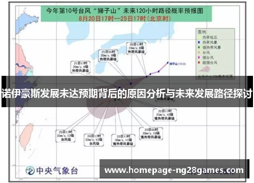 诺伊豪斯发展未达预期背后的原因分析与未来发展路径探讨