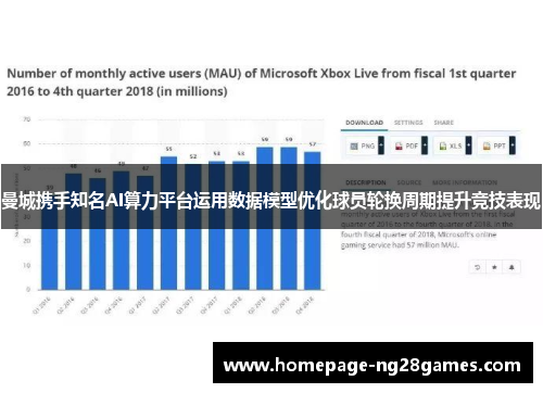曼城携手知名AI算力平台运用数据模型优化球员轮换周期提升竞技表现 曼城携手知名AI算力平台运用数据模型优化球员轮换周期提升竞技表现