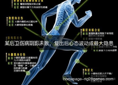 某后卫伤病阴影未散,复出后心态波动成最大隐患 某后卫伤病阴影未散,复出后心态波动成最大隐患
