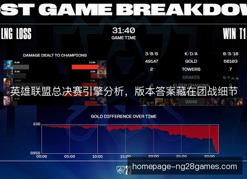 英雄联盟总决赛引擎分析，版本答案藏在团战细节